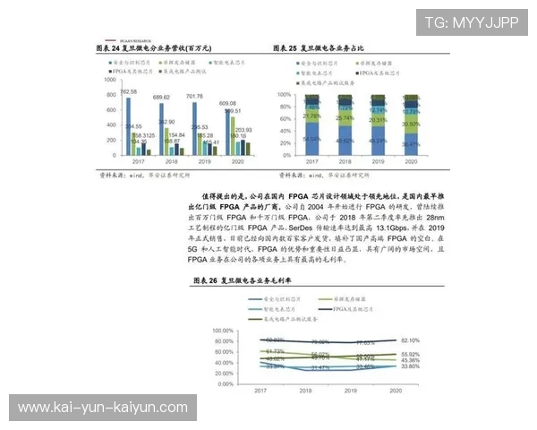 阵容深度价值凸显：季后赛高频轮换成主流